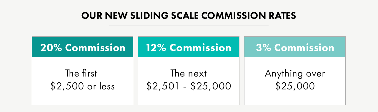 Image of Chairish New Commission Chart